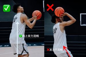篮球抛投训练方法图解视频